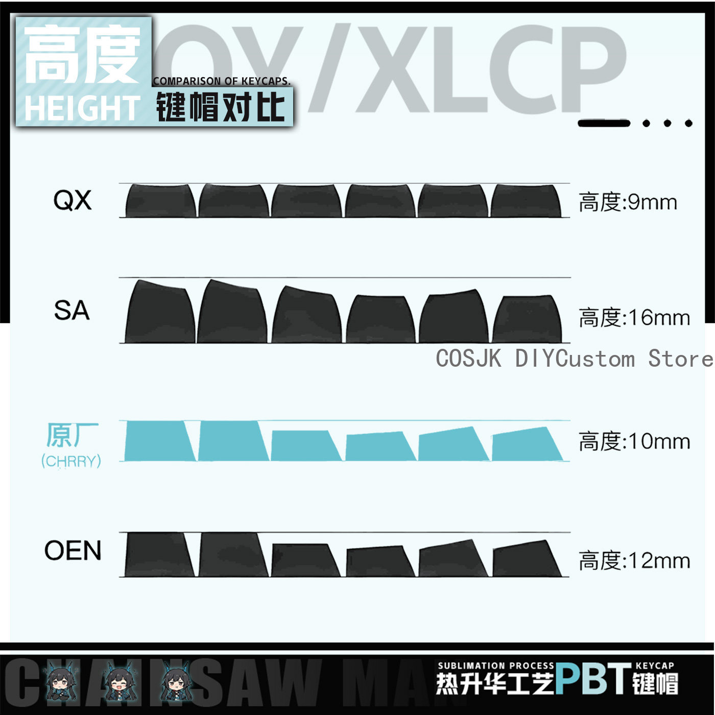 122 Keys Anime Chen Qianyu Ark – обзор и цена Gaming Accessories