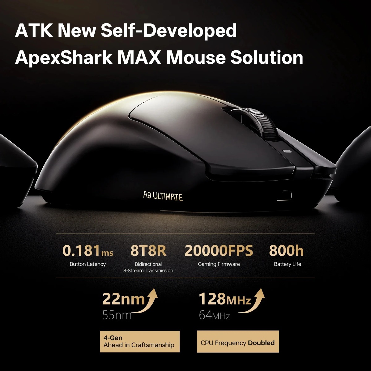 ATK Gaming Mouse DragonFly A9  – обзор и цена Gaming Accessories