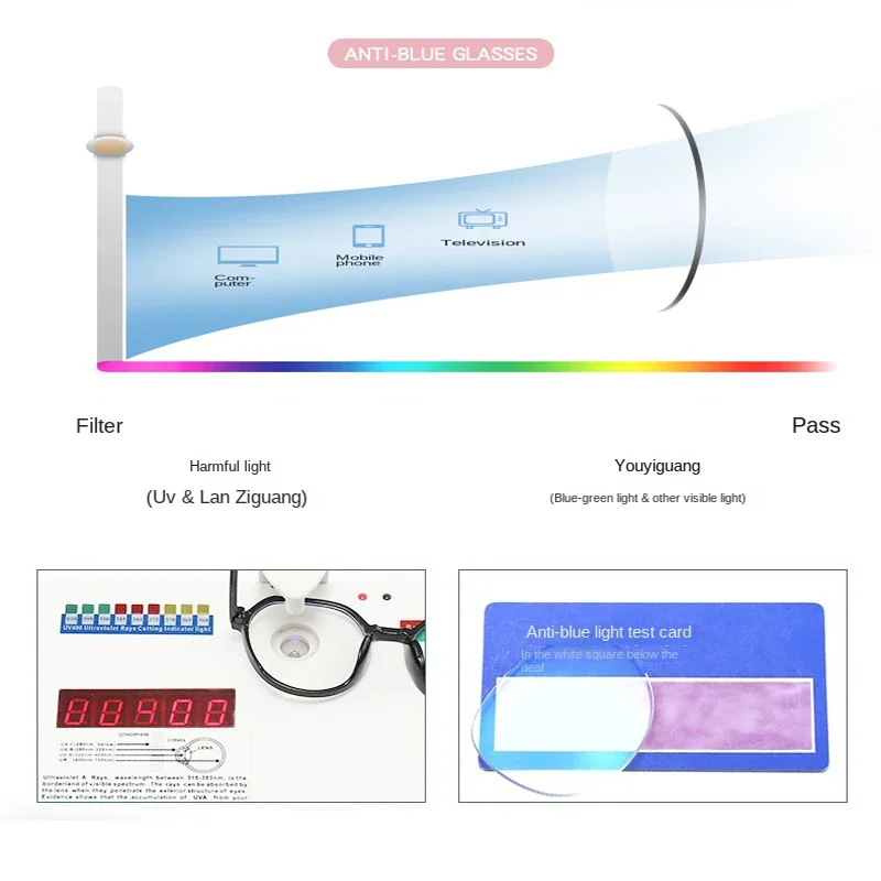 Blue Light Blocking Glasses fo – обзор и цена Gaming Accessories Girls