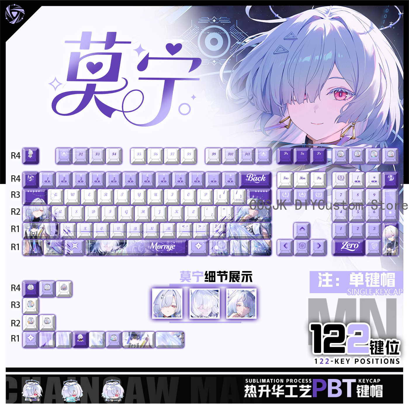 122 Keys Anime Mornye Wutherin – обзор и цена Gaming Accessories
