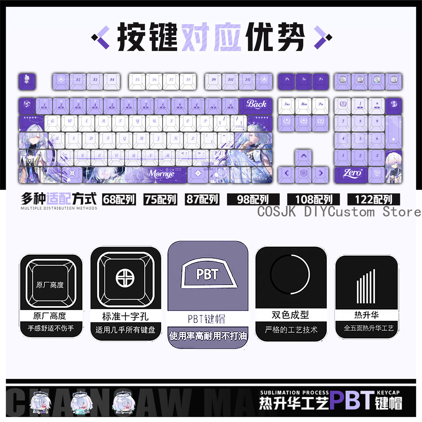 122 Keys Anime Mornye Wutherin – обзор и цена Gaming Accessories