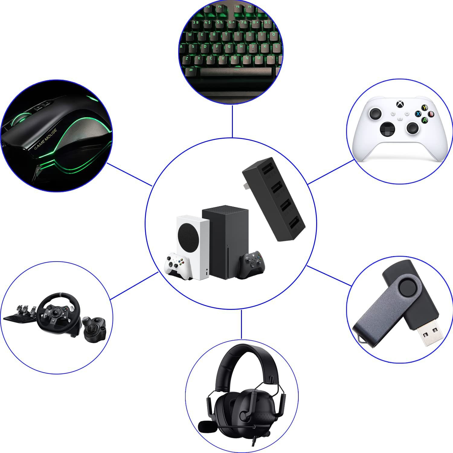 4 Port USB2.0 Hub For Xbox Ser – обзор и цена Gaming Accessories Xbox Series X